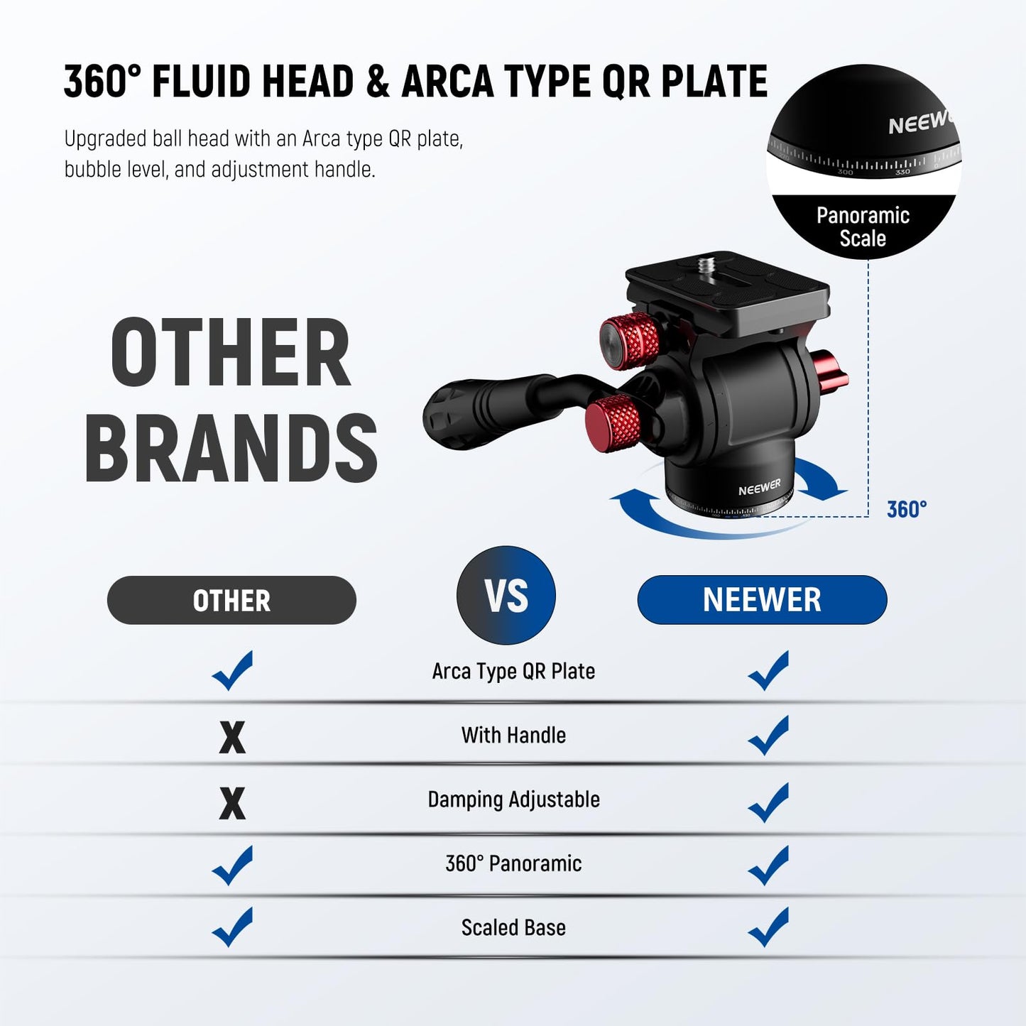 NEEWER Overhead Horizontal Camera Tripod Monopod with Fluid Head & Flexible Center Column, 90 Inch Tall Metal DSLR Video Travel Stand, Arca Type QR