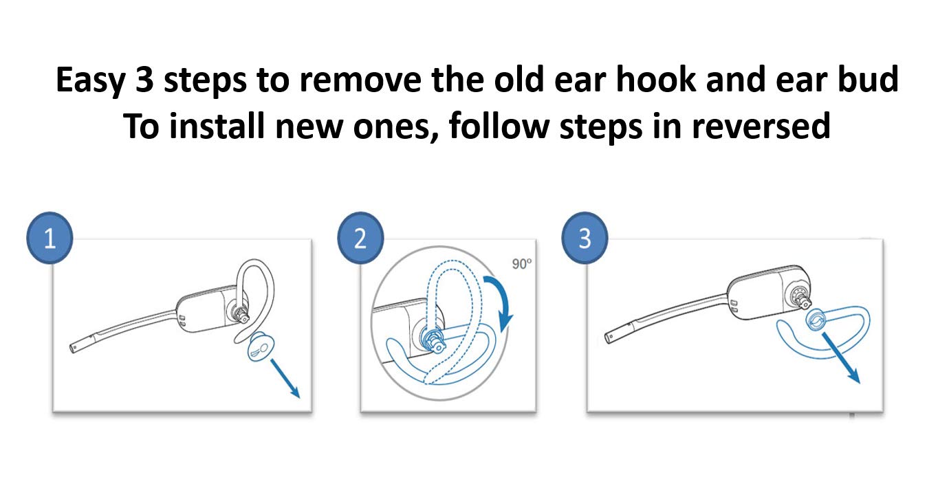 3X Same Size Replacement Earbuds Ear Tips + Ear Hook Loops + Foam Spare Fit Kit for Plantronics CS540 Savi W440 W740 W745 WH500 EarLoops EarHook Ear