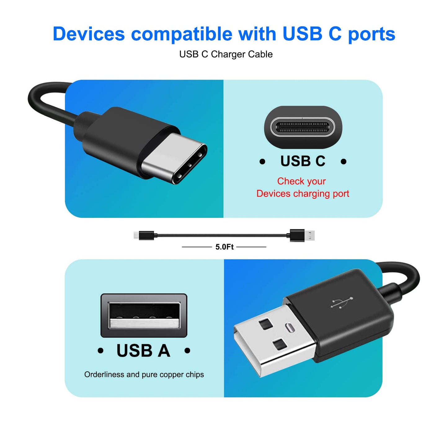 Phantom 2 Charger 5FT USB C Fast Charger Charging Cable Cord Compatible with for Bushnell Phantom 2 Charger, Treblab hd77/HD-Max Speaker, Comiso E6