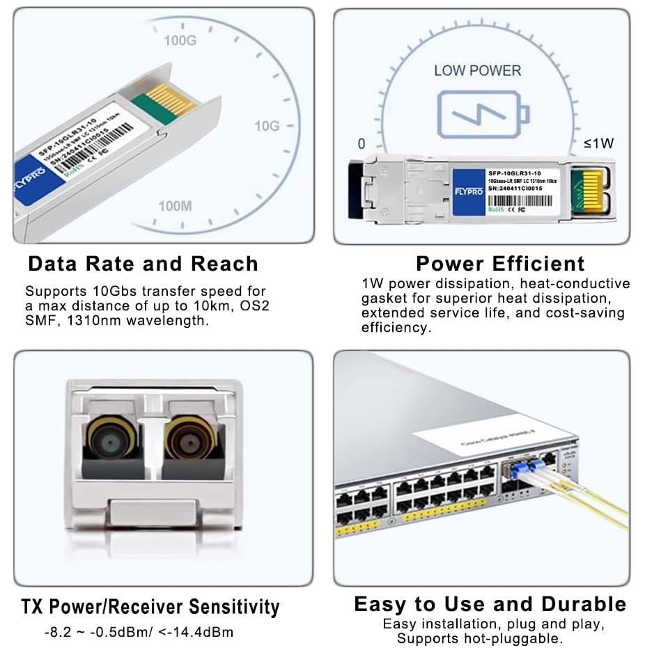 FLYPROFiber- 10GBase-LR SFP+ Transceiver, 10G Single Mode SFP+ to LC Optic Module, Cisco SFP-10G-LR, Ubiquiti UniFi UF-SM-10G, Meraki MA-SFP-10GB-LR