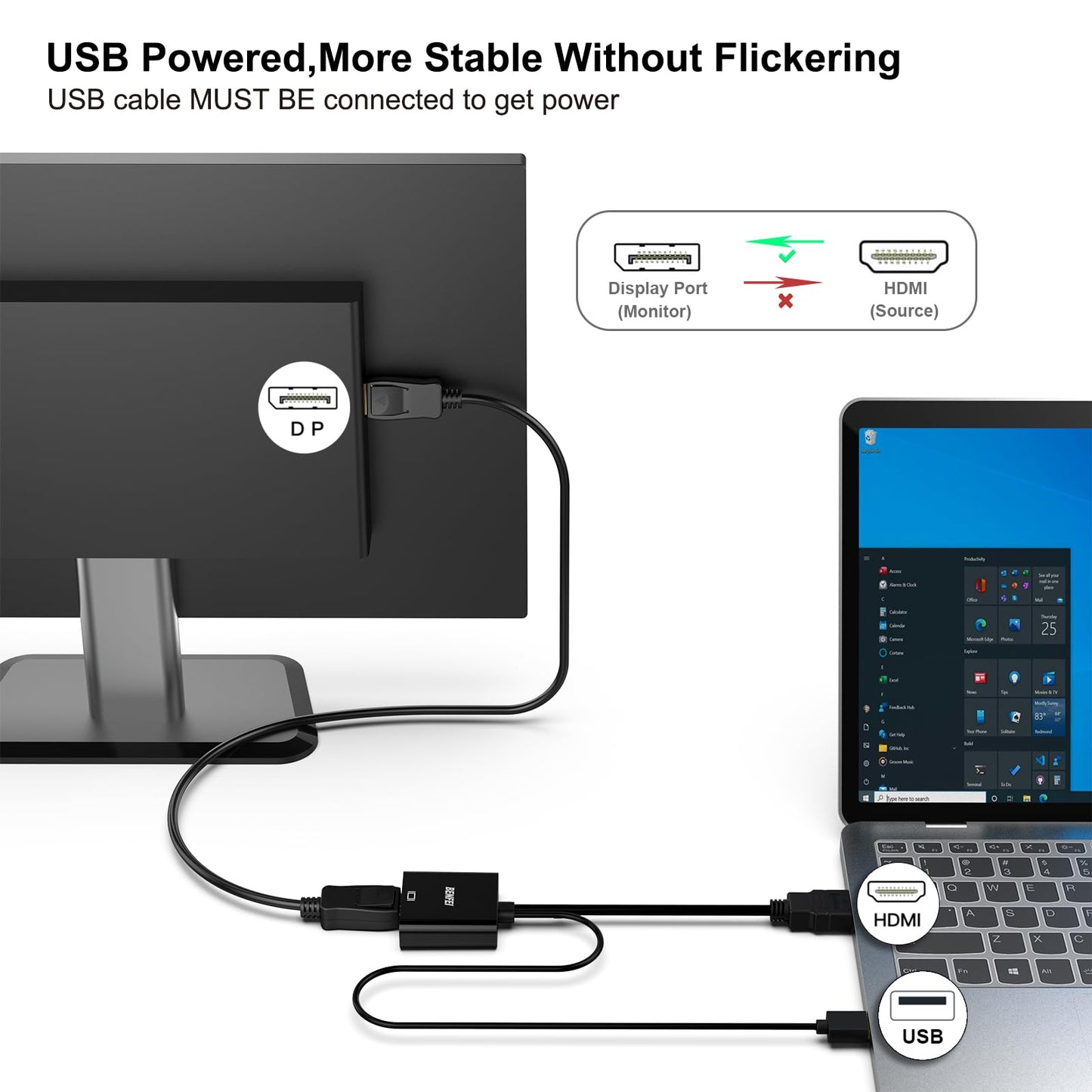BENFEI HDMI to DisplayPort, Uni-Directional HDMI (Source) to DisplayPort (Display) Adapter 4K@60Hz/2K@144Hz/1080P@165Hz Compatible with Laptop, Xbox