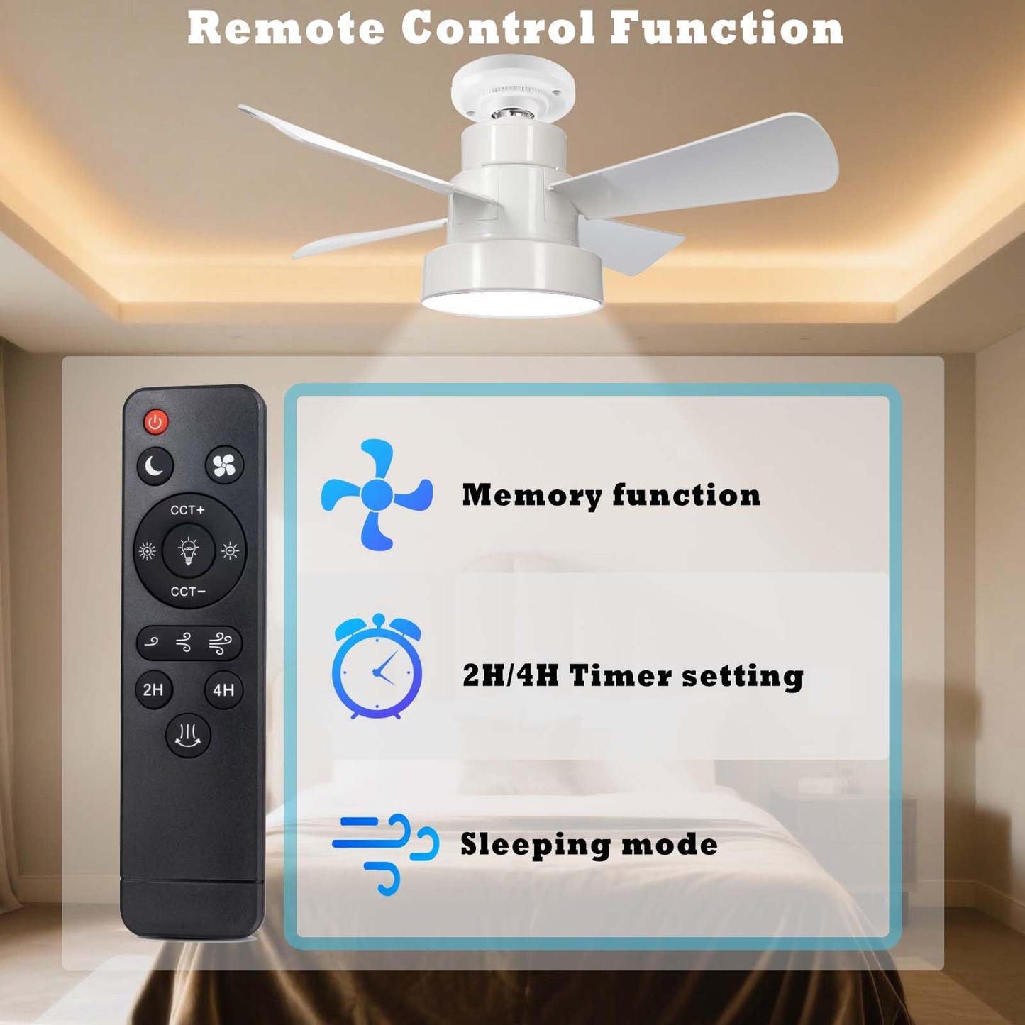 Yaoten Socket Fan Light with Remote, Dimmable LED Ceiling Fan (3000K-6500K), 3 Speed Choices, E26 Base Mini Fan Light for Bedroom, Kitchen, Garage