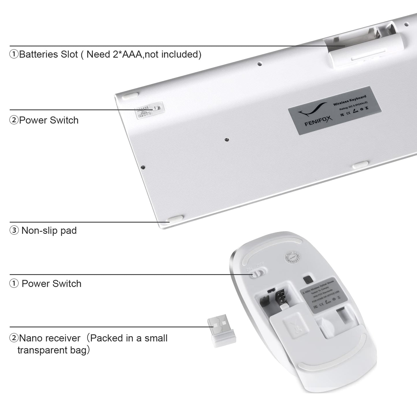 FENIFOX Keyboard and Mouse Wireless, USB 2.4GHz Combo Silent Quiet Low Profile Compact Full Size Flat Slim Thin Portable with Number Pad Soft Cover