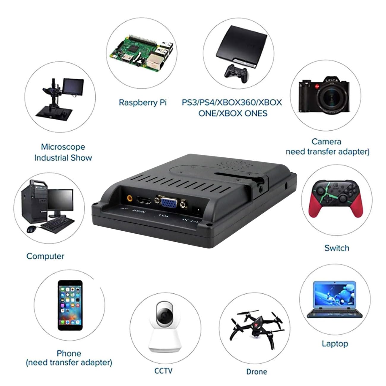 Vanxse 7 inch Small HDMI Monitor 1024x600 Resolution Small 1080P Portable IPS Monitor with Built-in Speakers HDMI VGA AV Input for Gaming CCTV