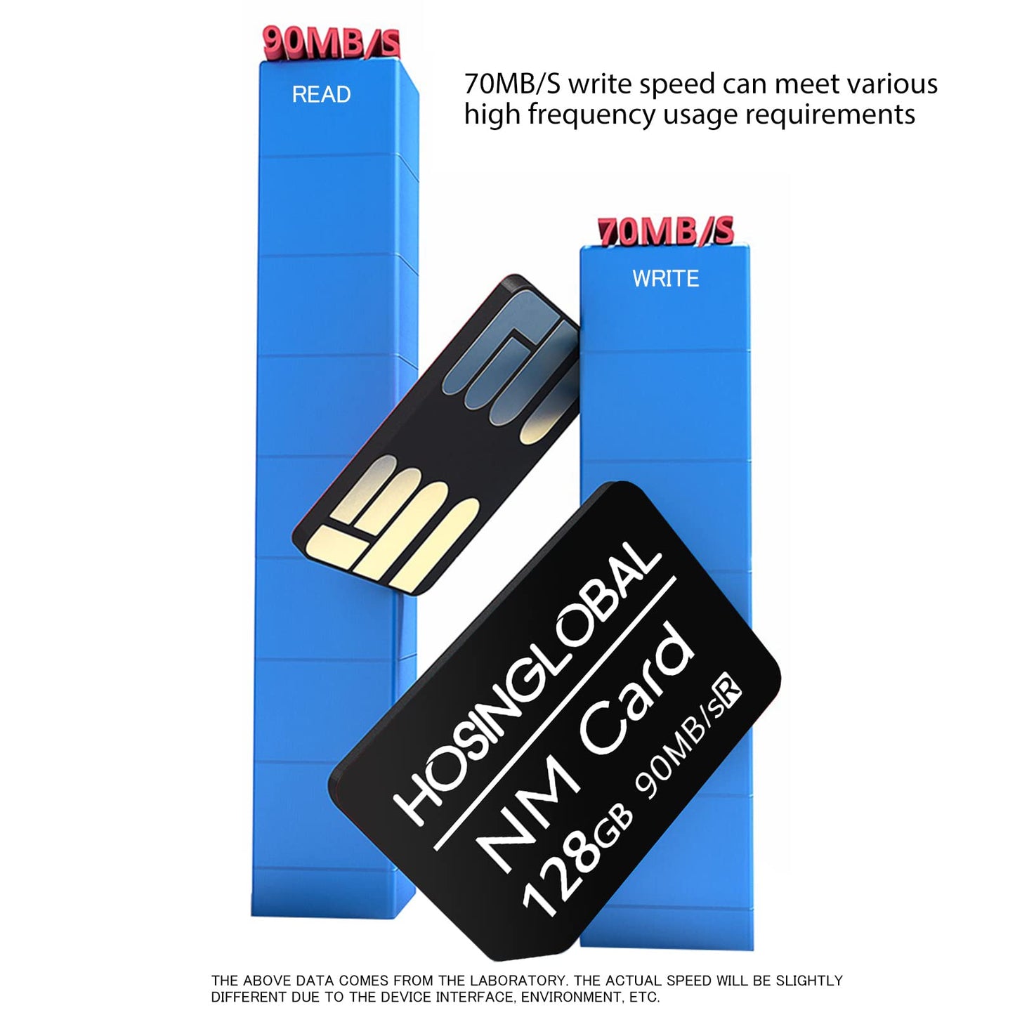 Enhanced Version NM Memory Card 128GB 90MB/S Nano Memory Card Nano Card only Suitable for Huawei P60/P60pro/P50/P40 Series/Mate XT X5 /Mate60