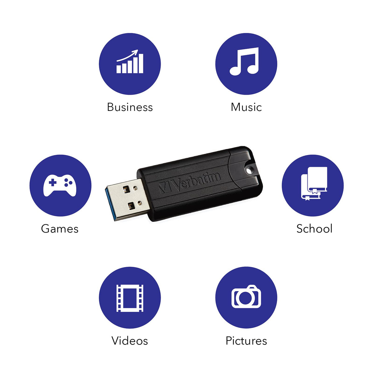 Verbatim 32GB Pinstripe USB 3.2 Gen 1 Flash Drive Retractable Thumb Drive - 10 Pack Black