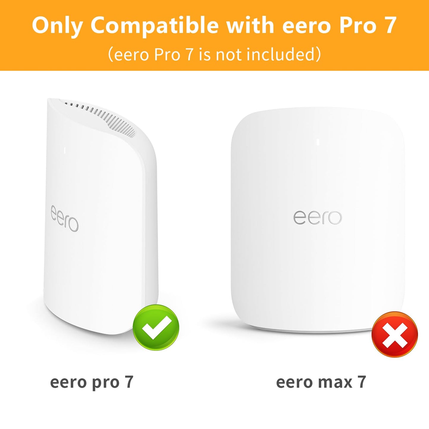Wall Mount Bracket for eero Pro 7 Router (2 Pack)