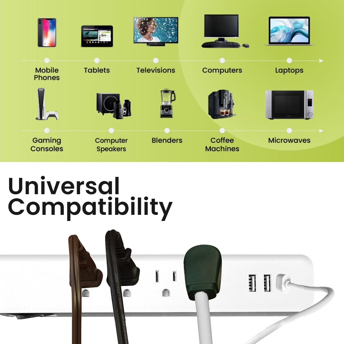 Go Green Power Inc. 6-ft Cord Surge Protector with 4 Outlets, USB-A and USB-C, 450 Joules - Compact, Heavy Duty, Circuit Breaker - Ideal for Home