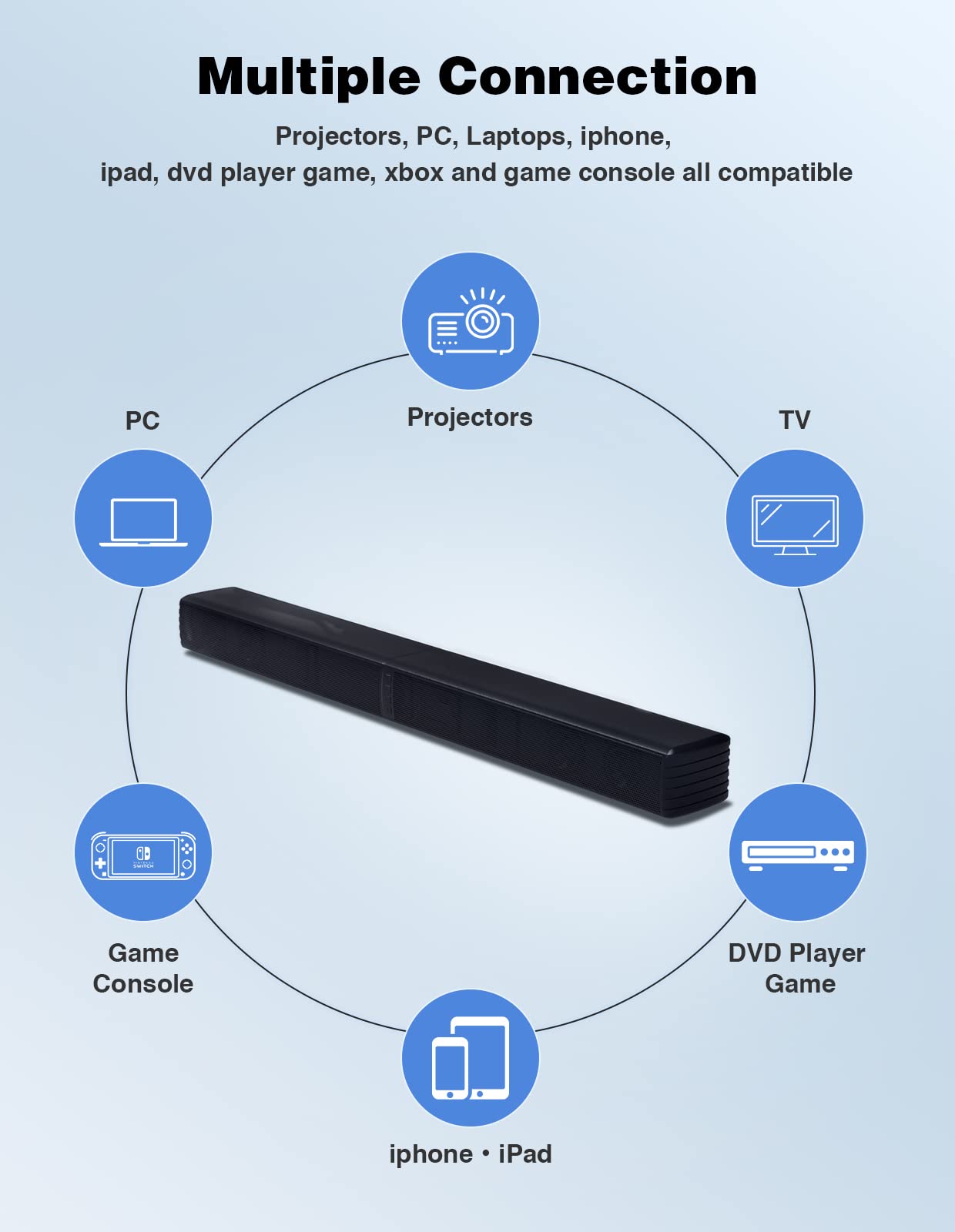 Puxinat 2 in 1 Separable Sound Bar for Smart TV, 2.2 Channel 32Inch Bluetooth 5.0 TV Speaker for Surround Sound System, Built-in Dual Subwoofer, Bass