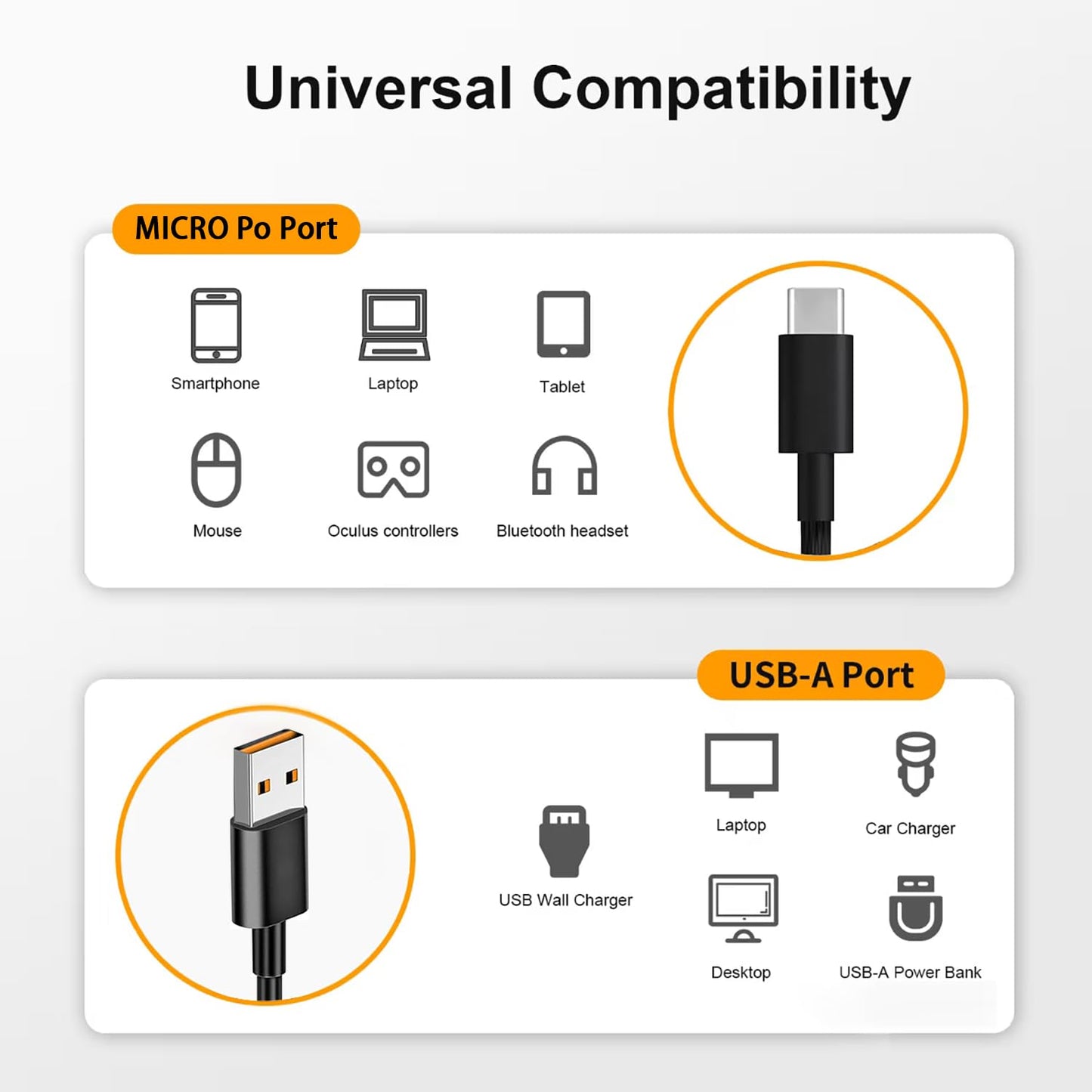 Charger Charging Cable Cord Fit for Kodak Pixpro Astro Zoom L-8 AZ401 AZ405 AZ252 AZ901 FZ152-RD FZ53-RD FZ43 FZ45 FZ55 C123 C142 C183 C195, Tascam
