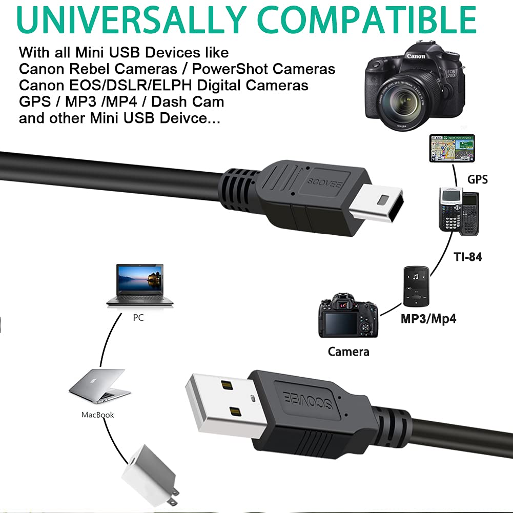 SCOVEE 10FT Camera USB Cable Cord for Canon Rebel/PowerShot/EOS/DSLR/ELPH Digital Cameras, Transfer Wire Data Cable for Canon Rebel Camcorder,Vixia PC