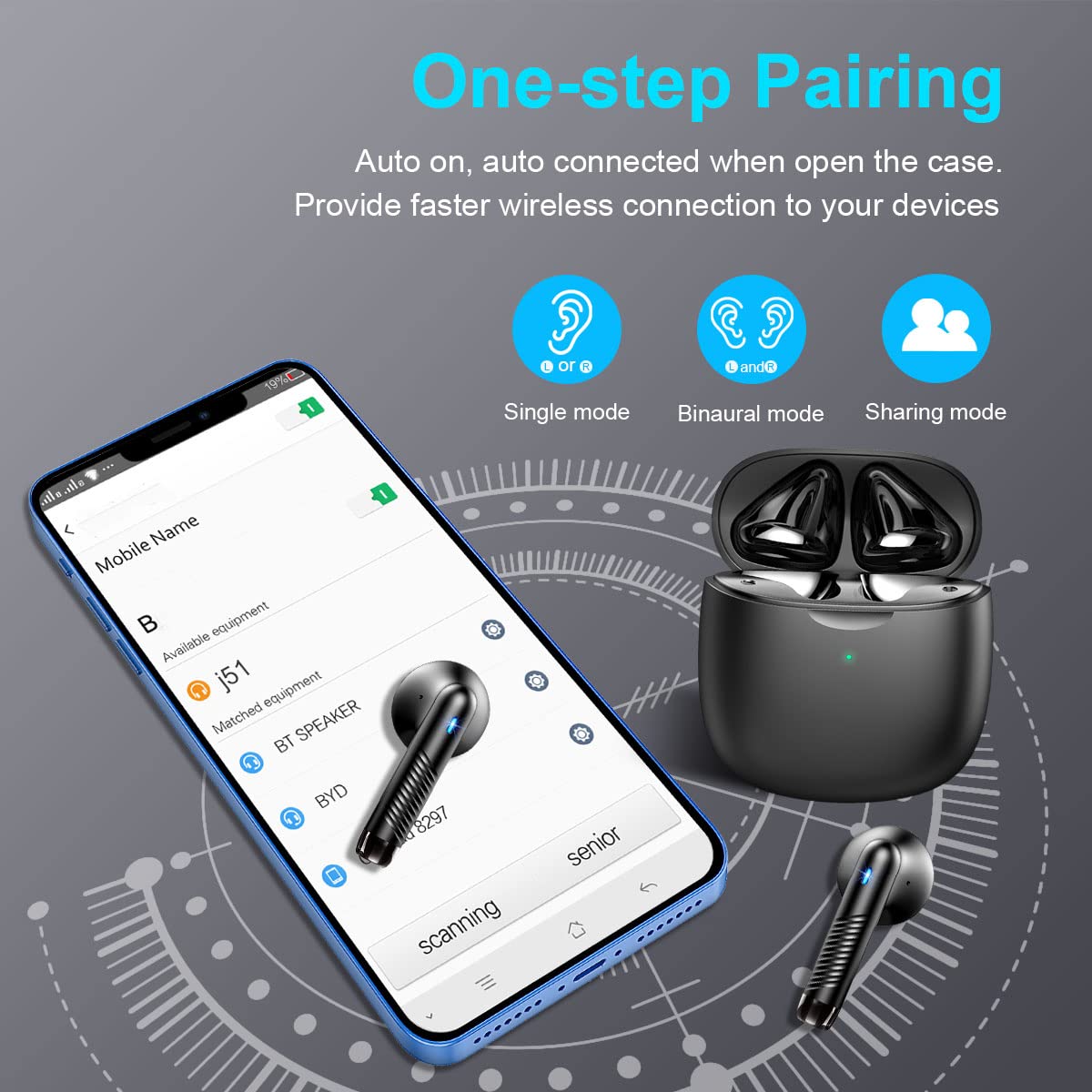 Wireless Earbuds, Bluetooth 5.4 Earbuds Stereo Bass, Bluetooth Headphones in Ear Noise Cancelling Mic, Earphones IP7 Waterproof Sports, 32H Playtime