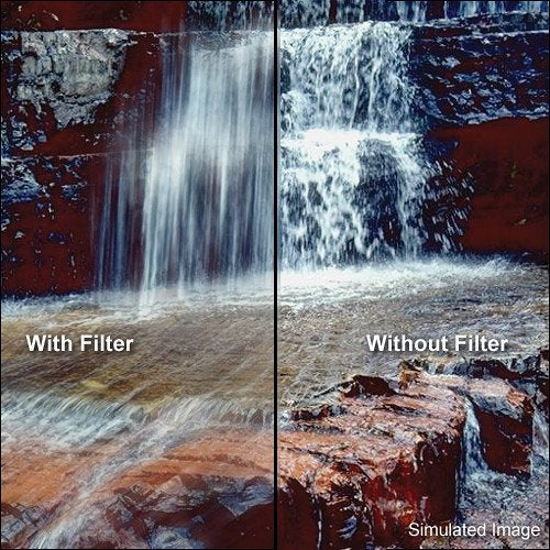 49mm ND Variable Neutral Density Filter for Sony 50mm f/1.8 Lens