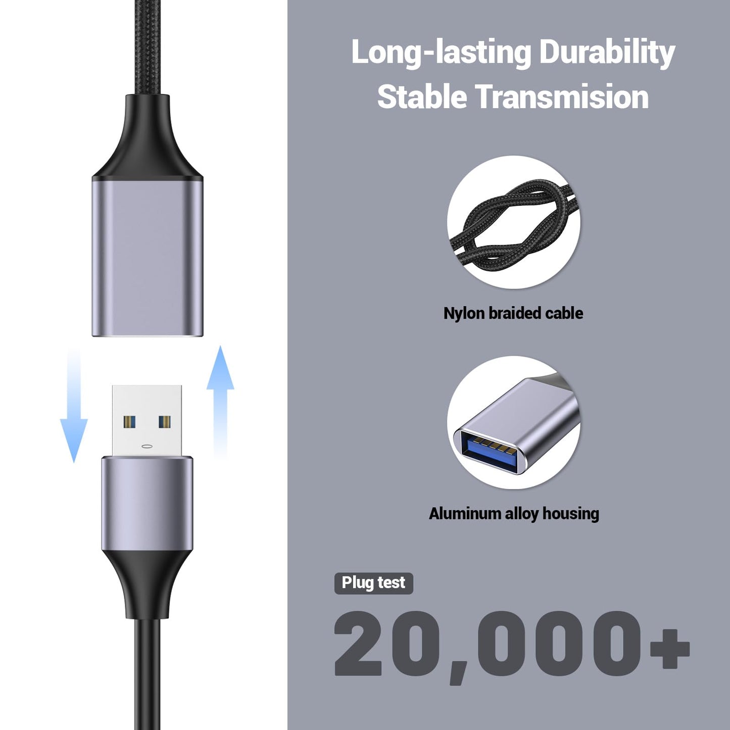 Pastall USB Female to C Male Cable(1M/3.3 Ft),Type-C Adapter,USB C to USB 3.0 Adapter,C Female to A Male for Phone/Laptop/Tablet/Switch USB-C Device