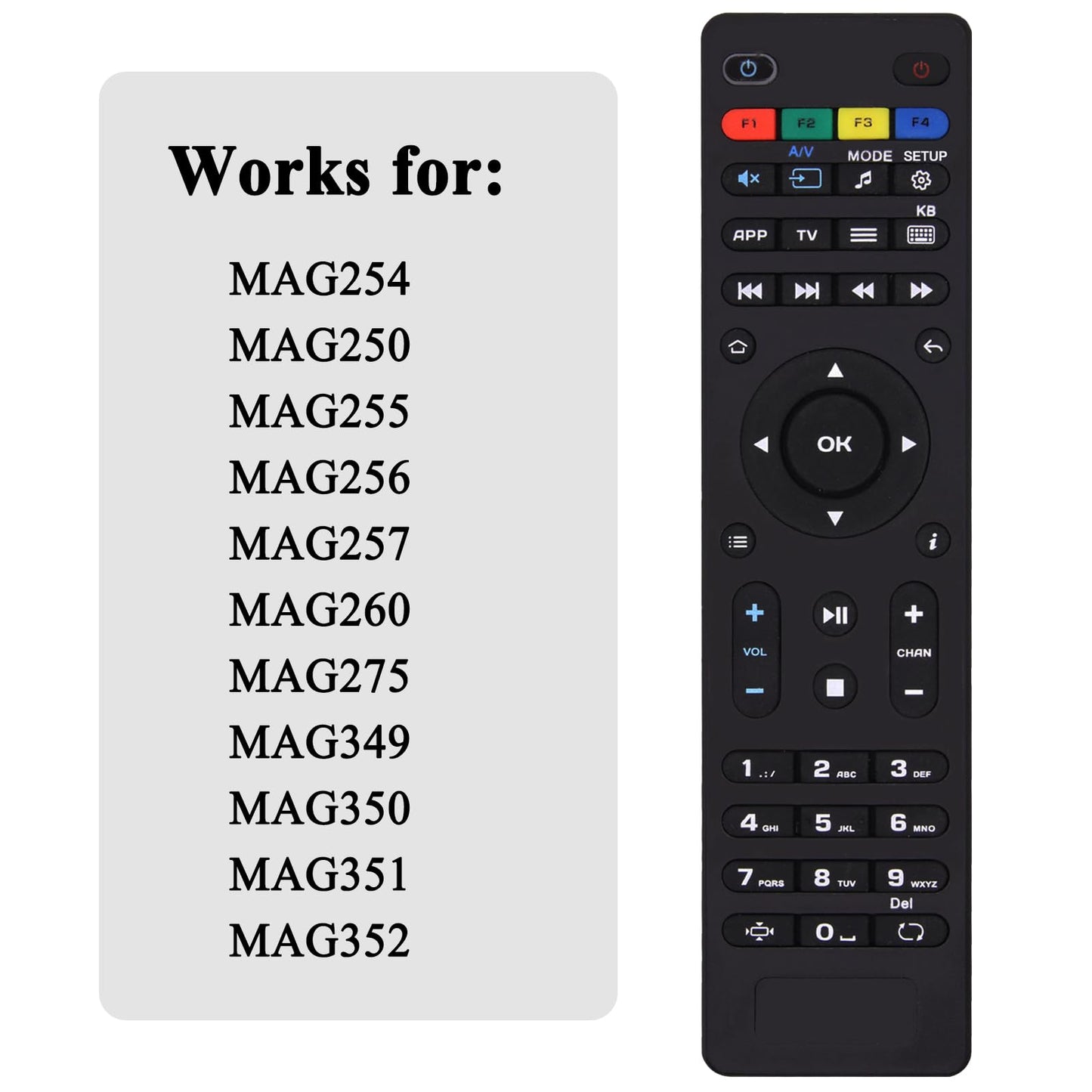 Replacement IPTV Remote Control for MAG Box Remote Control IPTV Set-Top Box OTT TV Box MAG250 MAG254 MAG255 MAG256 MAG257 MAG260 MAG275 MAG322 MAG349