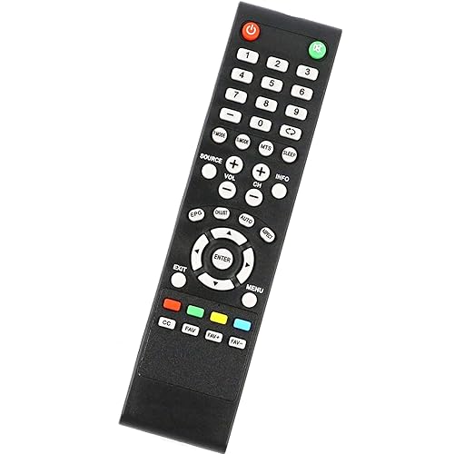 Replacement TV Remote PL-1.0 for Proscan TVs PLDED4016A-D, PLDED4017, PLDED5066A-B, PLDED5068A-D