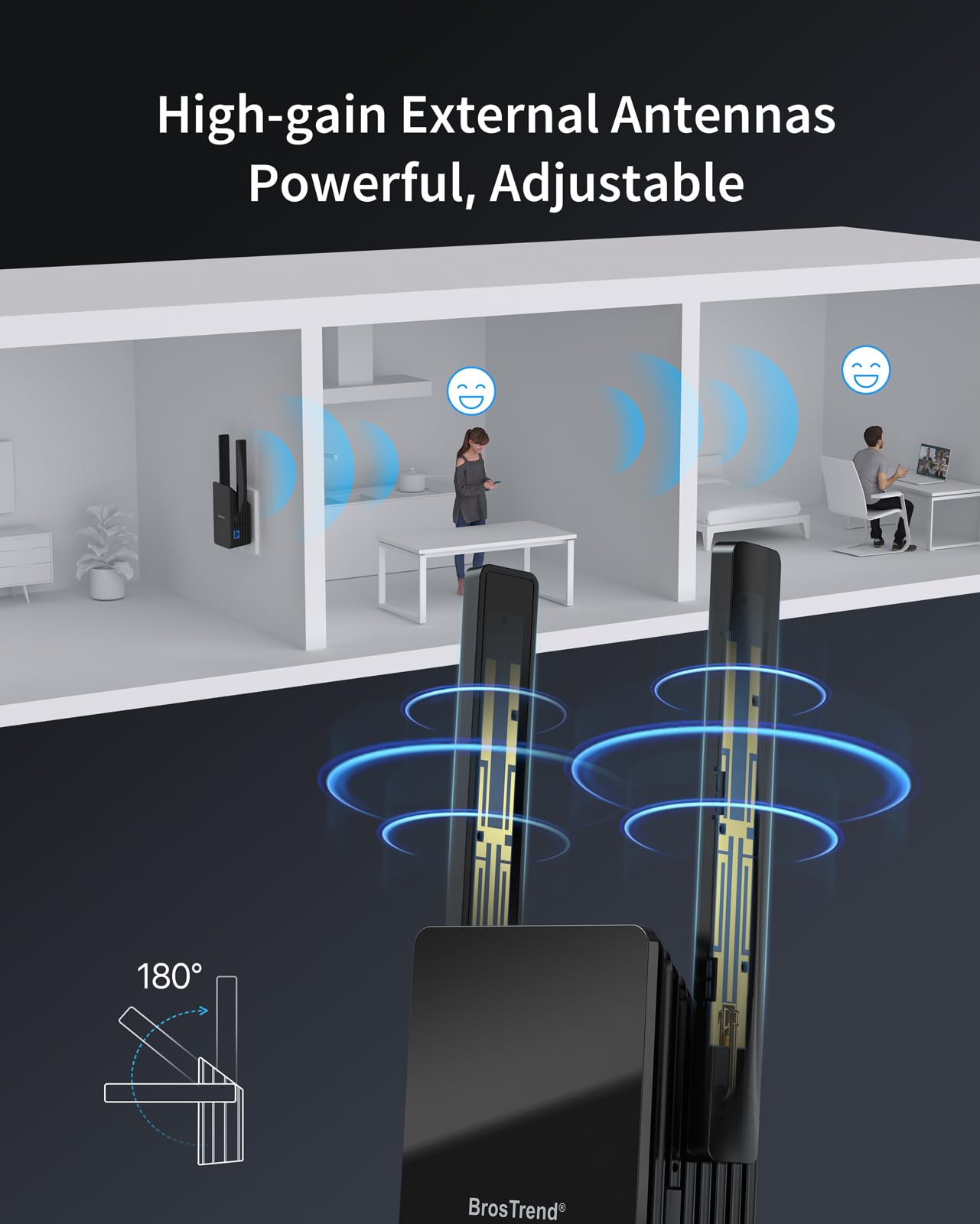 BrosTrend WiFi 6 Extender AX1500 WiFi Booster for Home WiFi Range Extender Covers Up to 2,000 sq.ft and 40 Devices, Dual Band Amplificateur WiFi