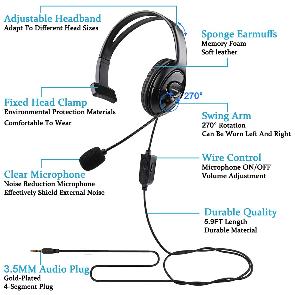 Wired Single Ear Headset with 3.5mm Jack & USB-C & USB-A Adapter for PS5, PS4, Xbox, Switch, PC, iPhone, iPad, Android - Unilateral Mono Headphone
