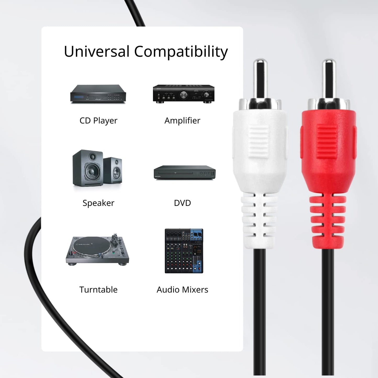TNP RCA to RCA Audio Cable (25 FT) - 2 RCA Male to Male Red and White Audio Cable - RCA Cables Car Audio Connector Plug Jack Wire Cord for Home