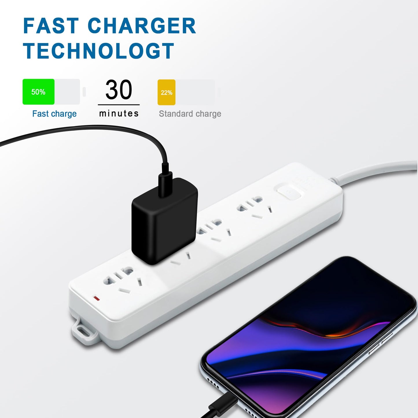 POANW 2Pack 45W USB C Super Fast Phone Charger, Compatible with Samsung GalaxyS25 Ultra/S25+/S25/S24/S23 Ultra/S23+/S22 Ultra/S22/S21 Ultra/S20