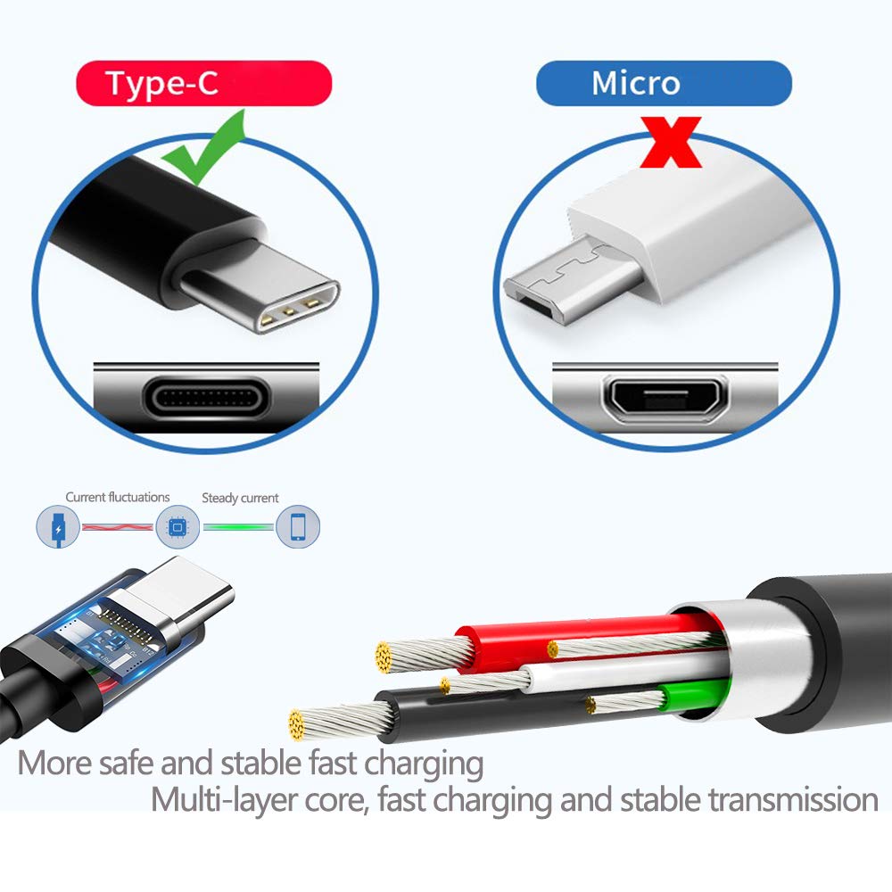 USB C Charger Charging Cable Cord Compatible with for Marshall Stockwell II, Willen, Marshall Emberton, Marshall Major IV, Motif, Minor III, Mode II