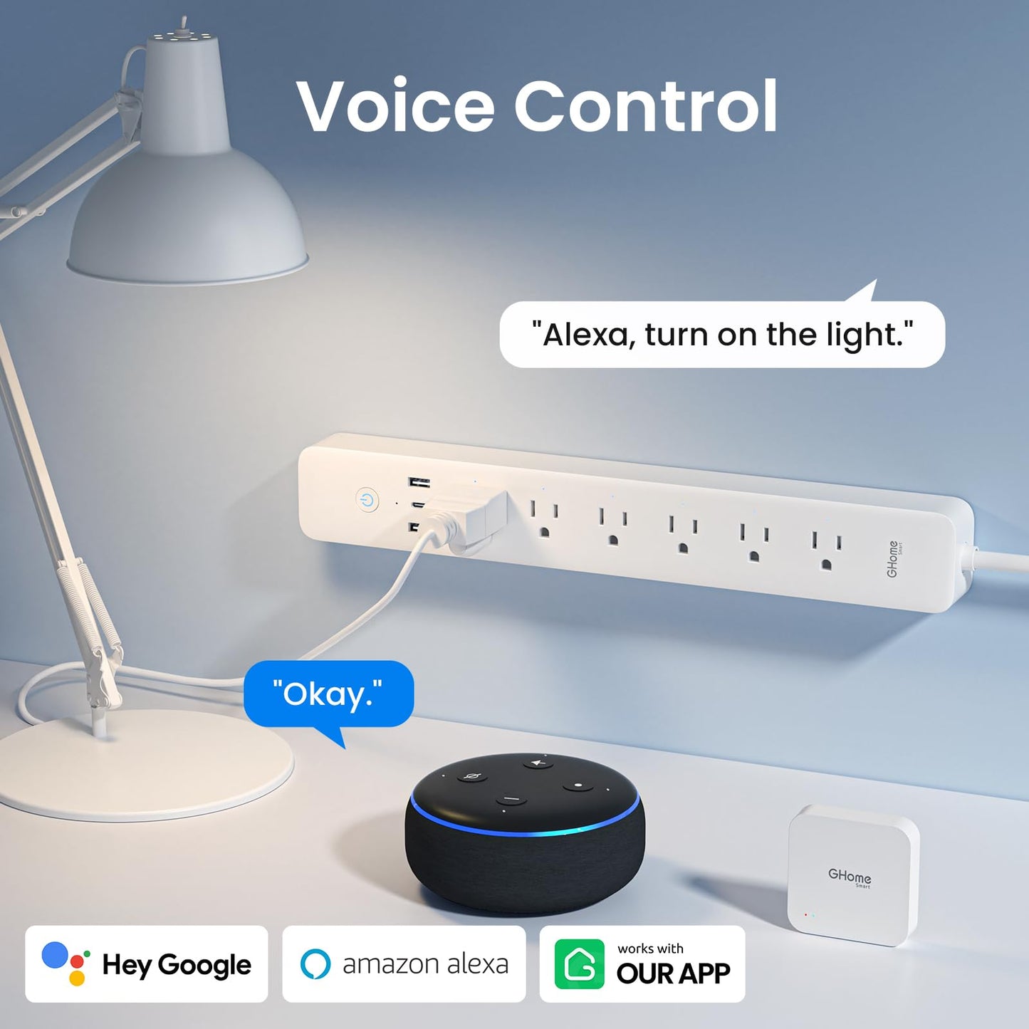 GHome Smart Power Strip, WiFi Surge Protector with 6 Individually Controlled Outlets, 3 USB Ports, Compatible with Alexa & Google Home