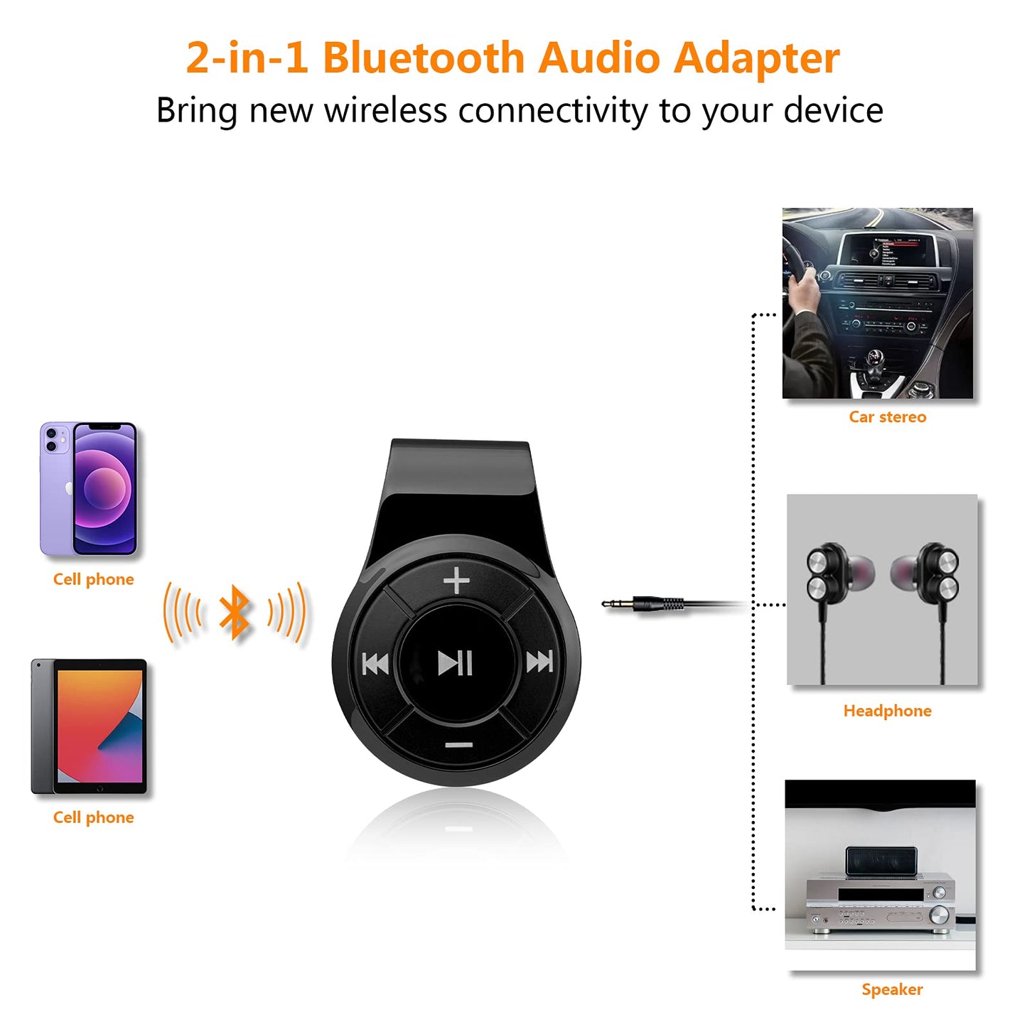 Bluetooth Receiver/Car Kit, Bluebyte Clip Wireless Audio Receiver for Headphones car Audio,Wireless Adapter Support Hands-Free Calling,Bluetooth 5.0