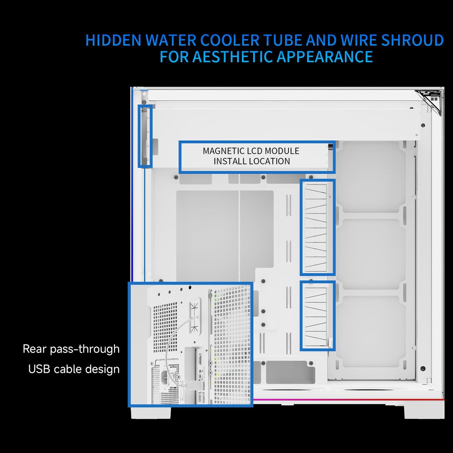 Thermalright A70 White ATX Gaming Case Three-Sided Column-Free Glass 8 CPU Fan Slots + Four-Way Airflow Tool-Free Quick Release Vertical Graphics Card
