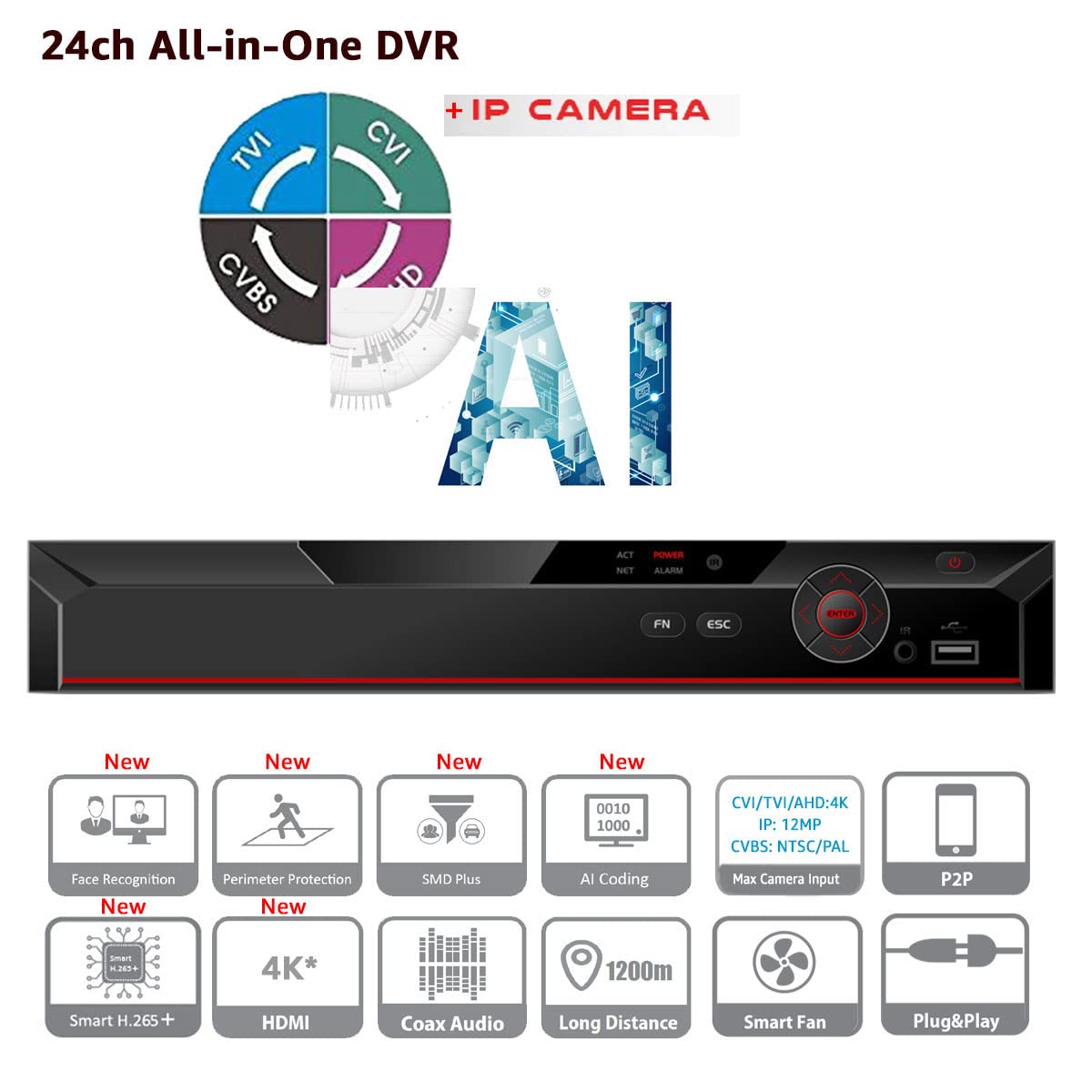 Pentabrid DVR Dahua 5116H 24CH (16+8) Channels 5M-N/1080P AI Lite DVR/NVR, Perimeter Protection SMD+ Plus AI Coding & Search (HDD Not Included) Mini