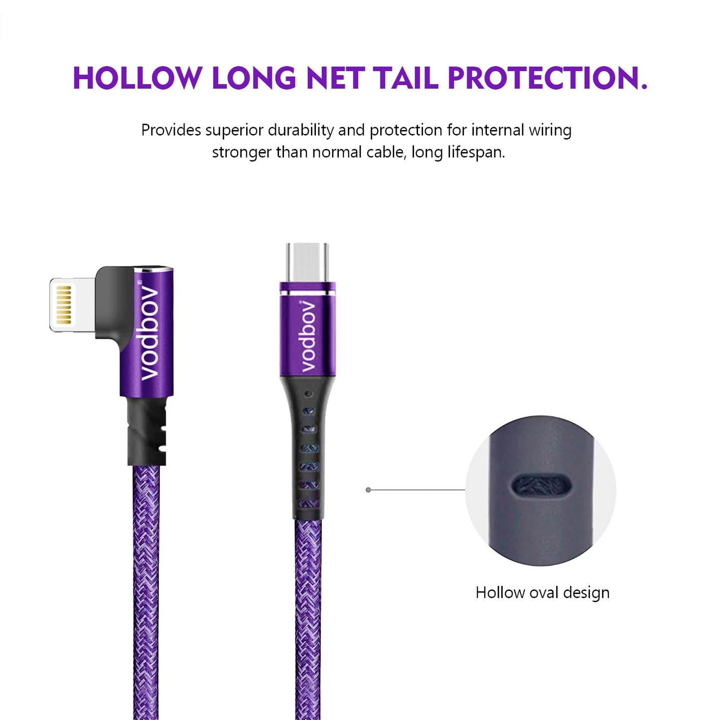 VODBOV USB-C to Lightning Braided Cable iPhone Charger Fast Charging Cord Right Angle 2pack 10ft 6ft 90 Degree MFi Certified Cable Xr Sage (Purple)