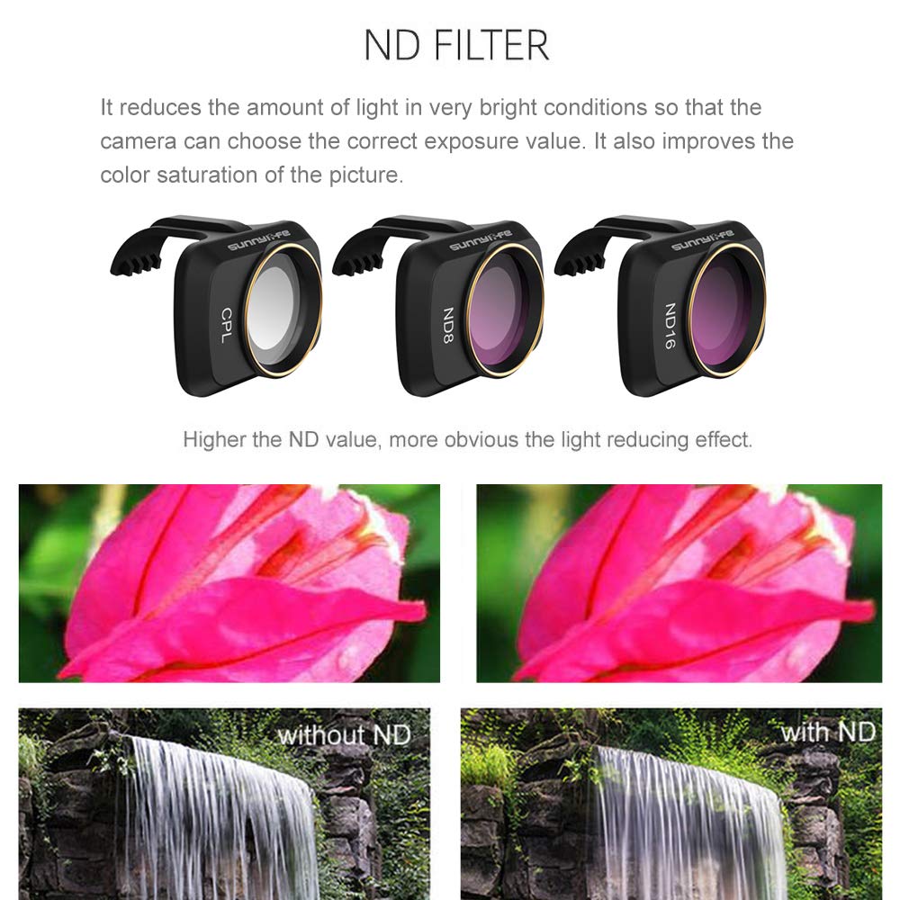 Lens ND Filter Combo - CPL/ND8/ND16 Multi-Coated, 3-Pack Compatible with DJI Mini 4K/Mavic/SE/2/2SE Drone
