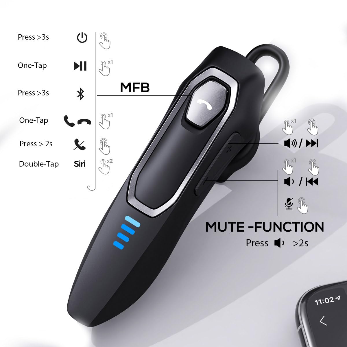 Bluetooth Headset V5.4, Bluetooth Earpiece with Micros, Noise Cancelling Hands Free Headset for Cell Phone with 36H Talking Time/Mute Function, Single