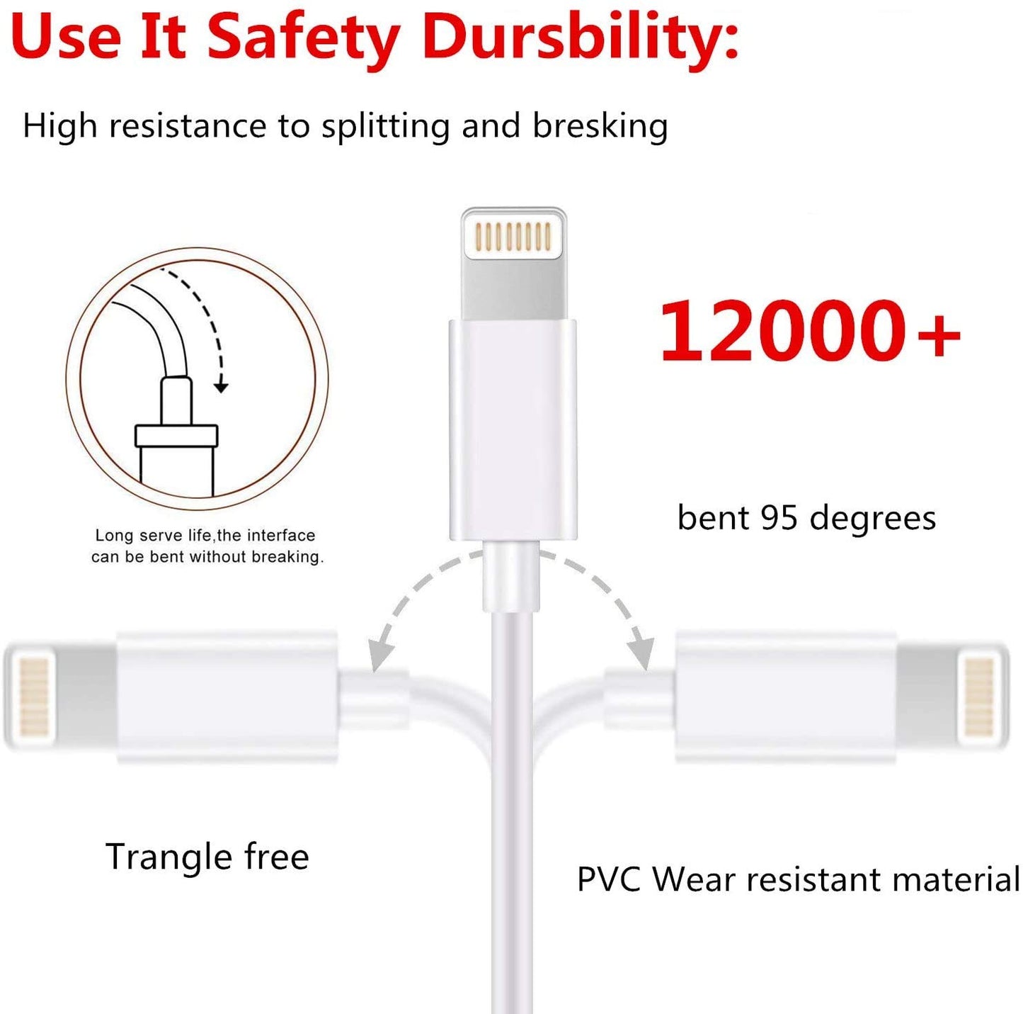 iPhone Charger Cable SHARLLEN Lightning Cable Mfi Certified 5Pack(3ft/3ft/6ft/6ft/10ft) USB Fast Long iPhone Charging Cords Compatible iPhone…