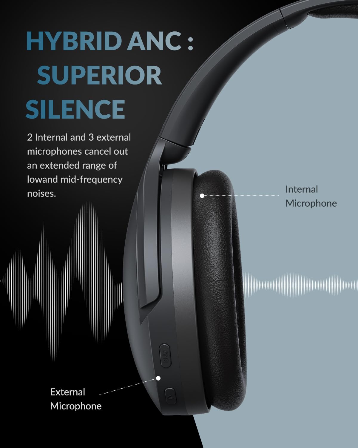 TONEMAY Zen Bluetooth Headphones with -45dB Hybrid Active Noise Cancelling, 80H Playtime Wireless Over-Ear Headphones, Immersive Deep Bass Stereo…