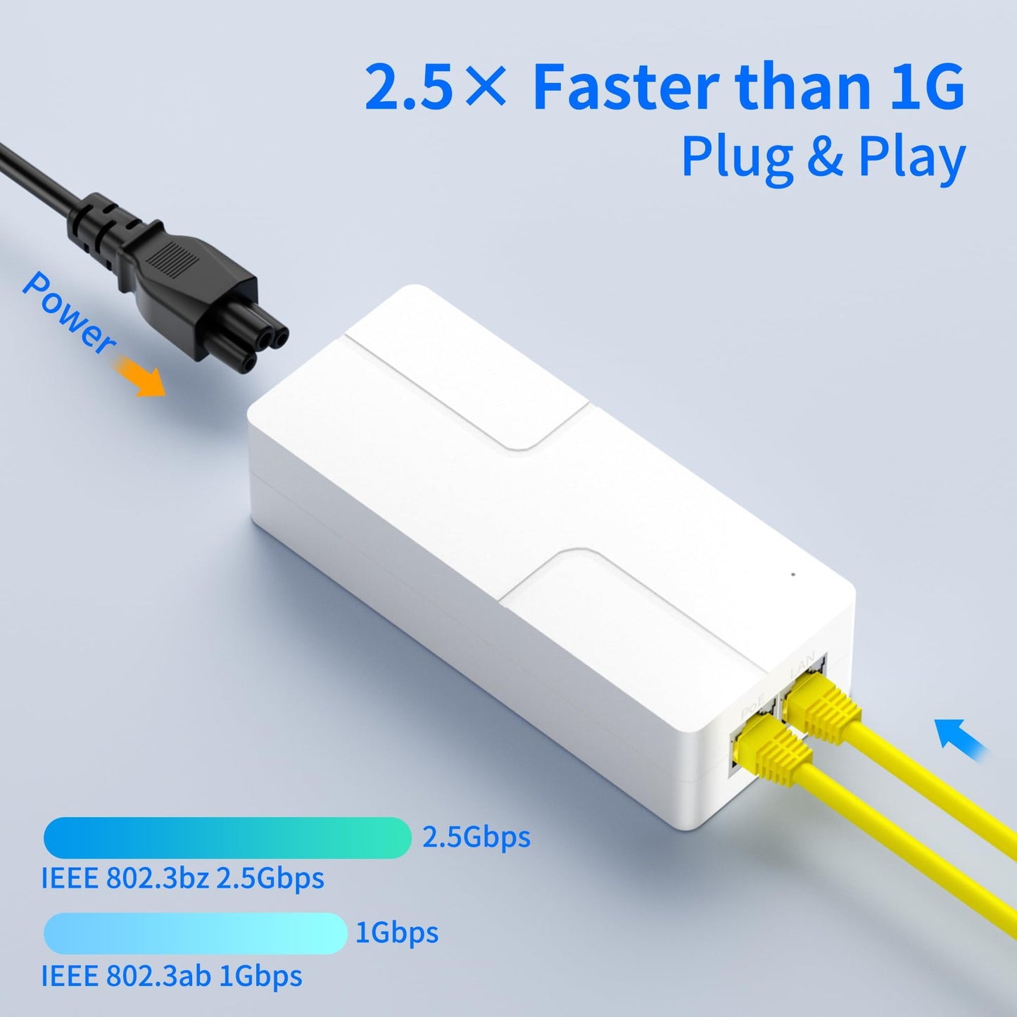 2.5Gb PoE+ Injector, 30W