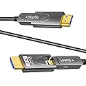225ft 4K HDMI Cable, Fiber Optic HDMI Cable, Micro HDMI to HDMI, Detachable Type A+Type D,18Gbps Ultra Speed, 4K 60Hz,Slim Flexible, Long Extended