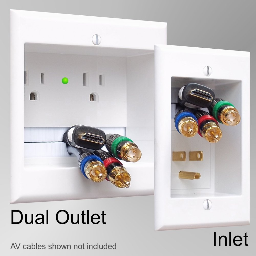 PowerBridge Solutions Power Cable Electrical Distribution Wire Management (Two-CK-IKH2)
