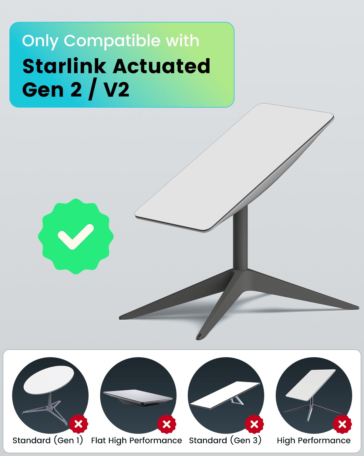 Mwin Starlink Ethernet Adapter for Gen 2 - Starlink Accessories for V2 Internet Kit Satellite, Powerline Ethernet Adapter Actuated Gen 2 for Wired