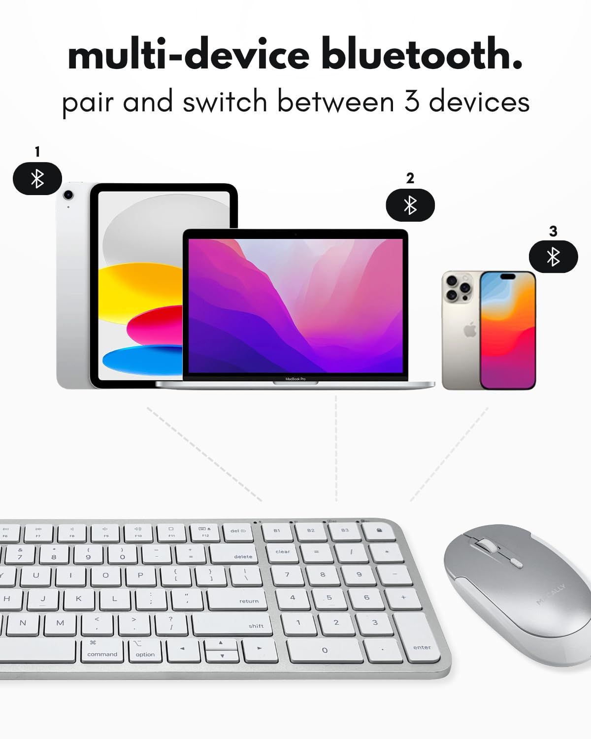 Macally Bluetooth Mac Keyboard and Mouse (Compact, Multi Device, Rechargeable) - Wireless Apple Keyboard and Mouse Combo - for Mac mini/Studio