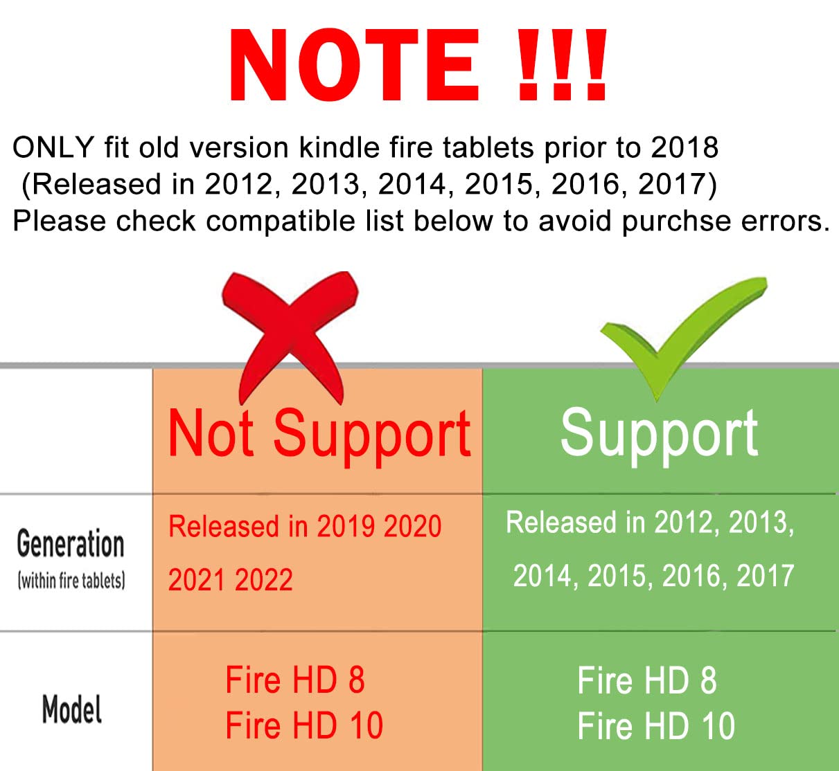 Micro USB Cable for Fire Tablet HD 7 8 10 4th 5th 6th 7th Generation,E-Readers,Micro B Charger for Samsung Galaxy Phone Braided Fast Charging Cord 6ft