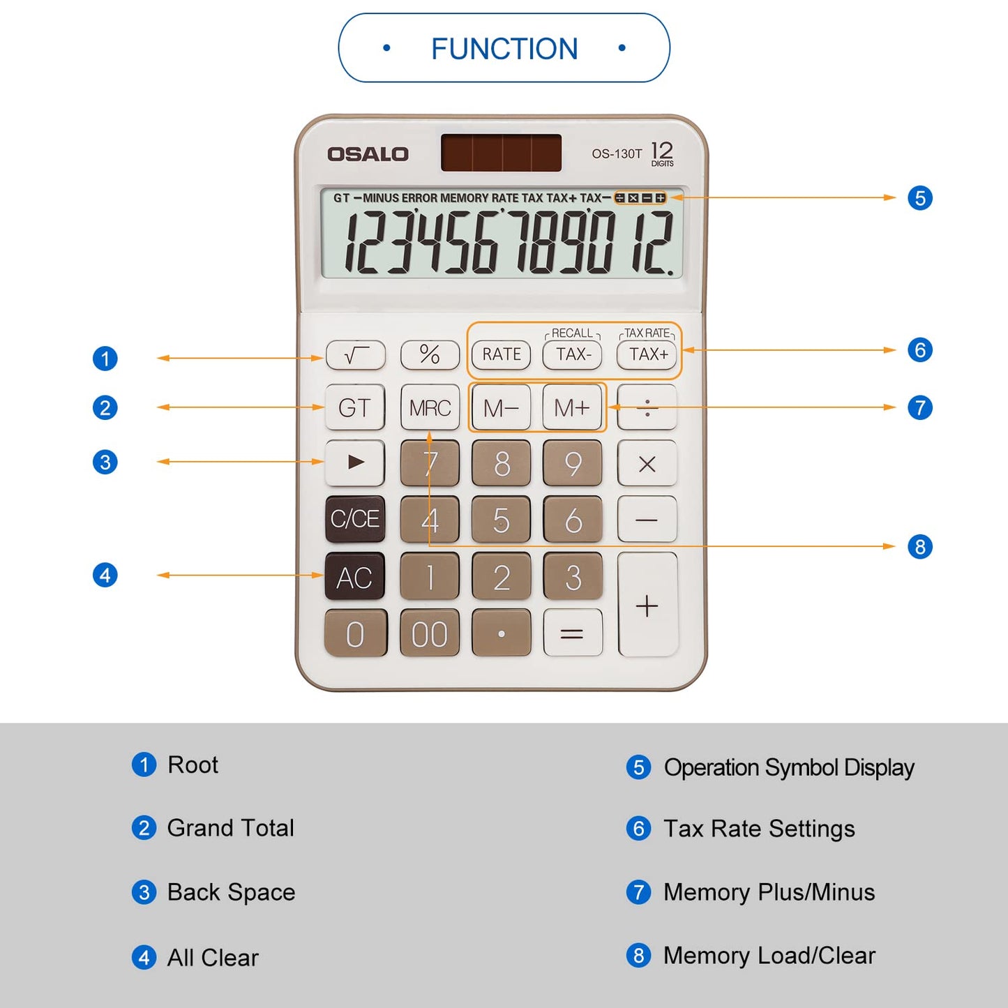 Pendancy 12 Digit Office Calculator Desktop with Tax+/- for Advanced Tax Calculation, Large LCD Display Big Buttons, Dual Power Durable Portable