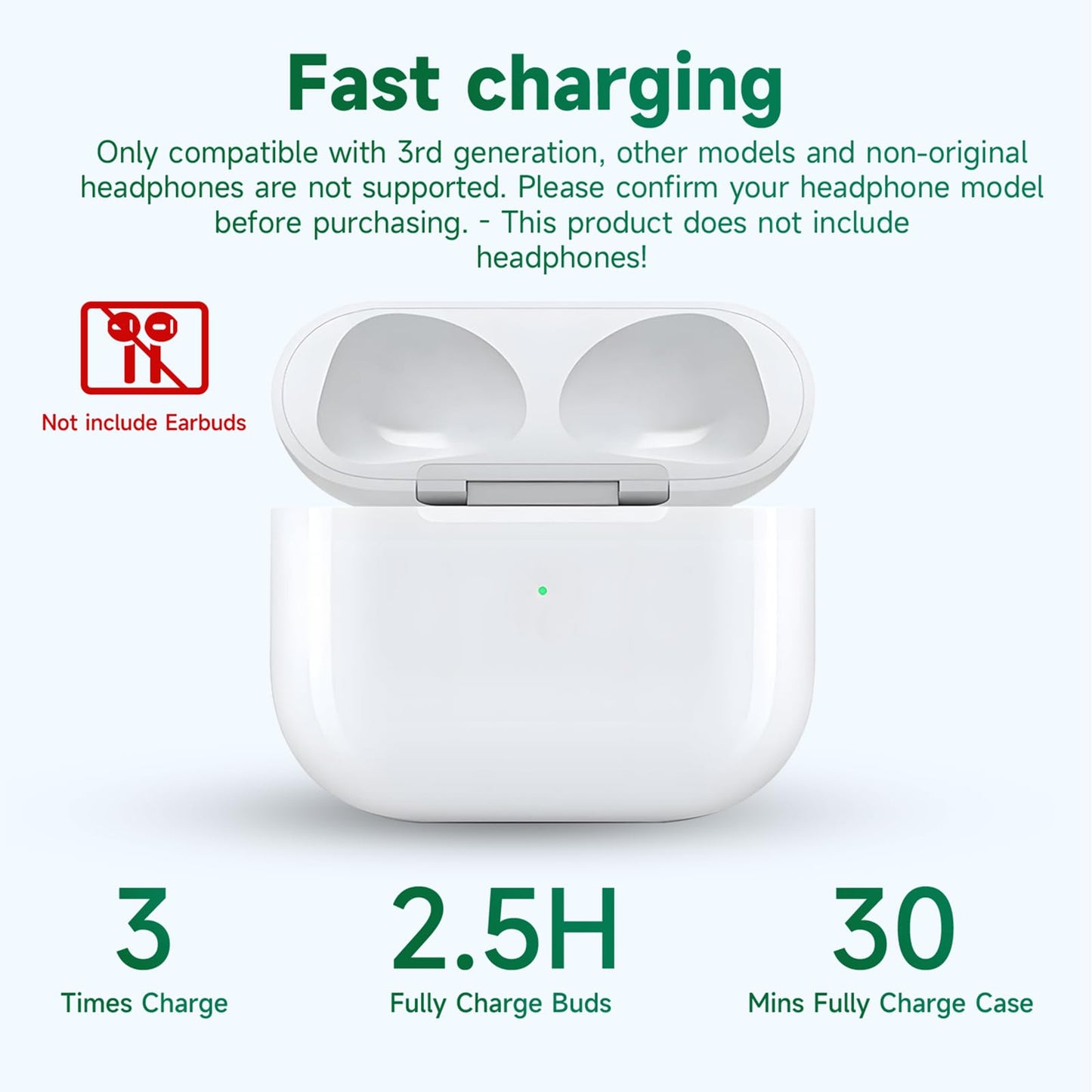 Aelebey Replacement for Airpods 3rd Earbuds Charging Case, Compatible only with Airpods 3 Wireless Charging Case,with Bluetooth Pairing Sync