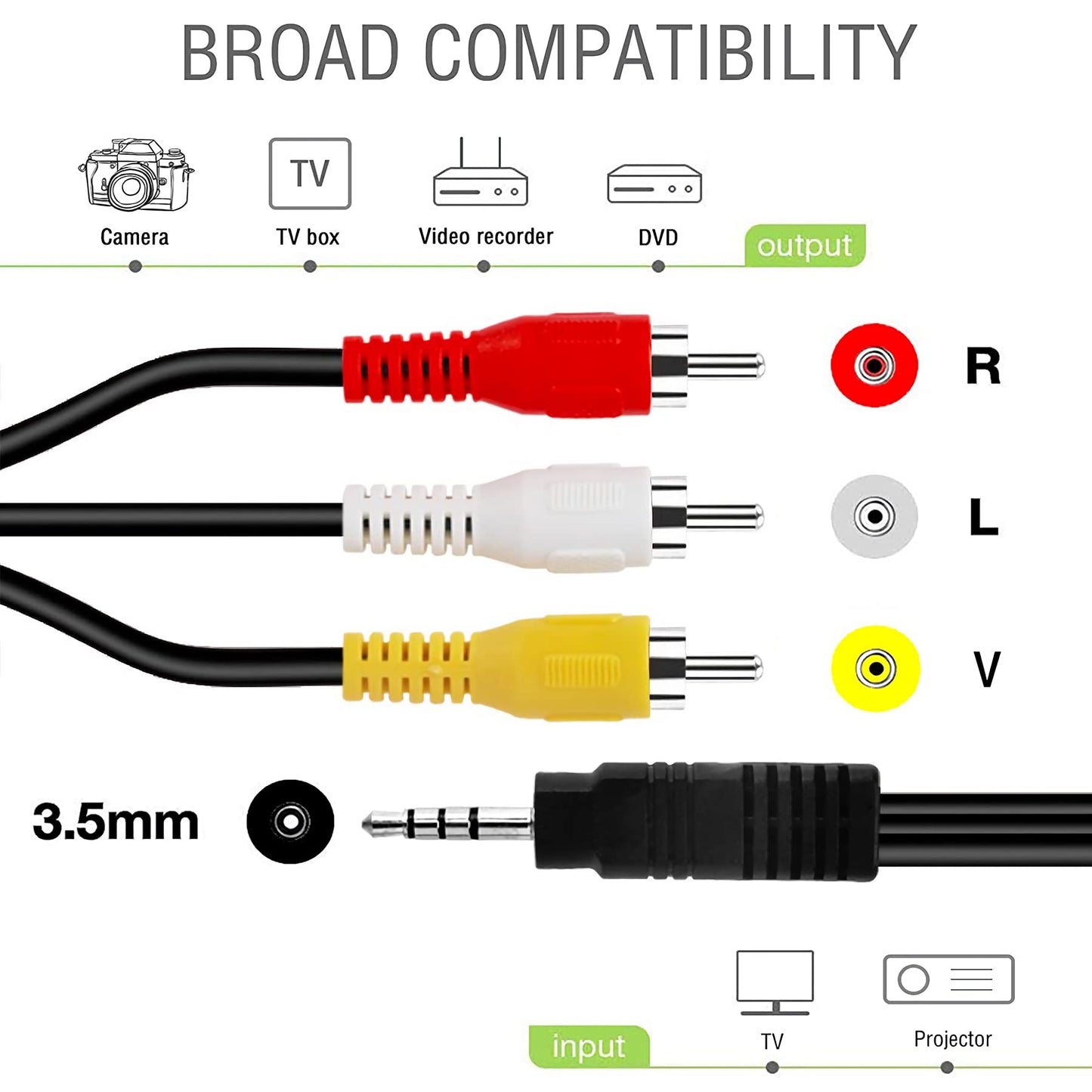Yeebline 3.5 mm to RCA Camcorder AV Cable, 2-Pack 5ft 3.5mm Male to 3RCA Male Plug Stereo Audio Video Aux Adapter Cord for TV, Tablets, Smartphones