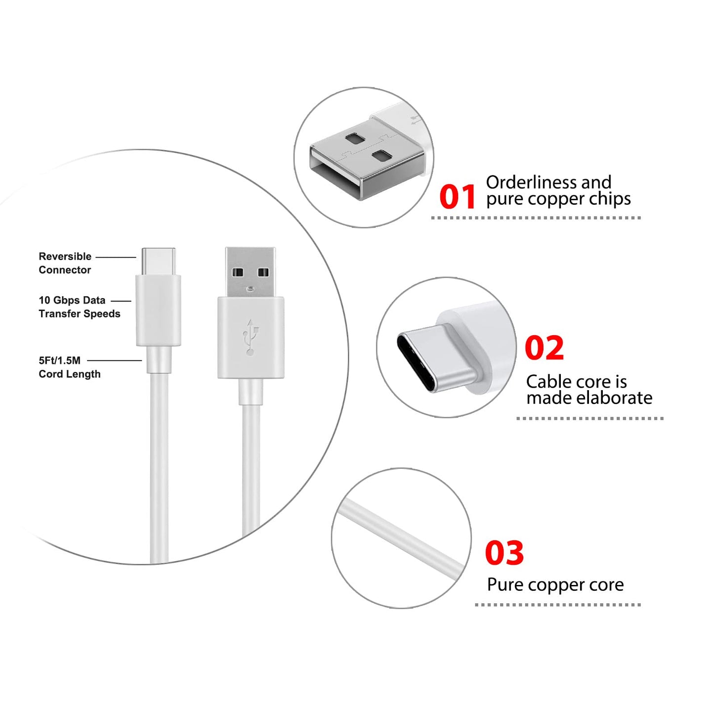 5V 2A Wall Charger for New AirPods 4 4th,AirPod Max 2024,AirPods Pro 2nd Earbuds, Beats Solo 4, Beats Powerbeats Pro 2,Beats Solo 4 Studio Buds Plus…