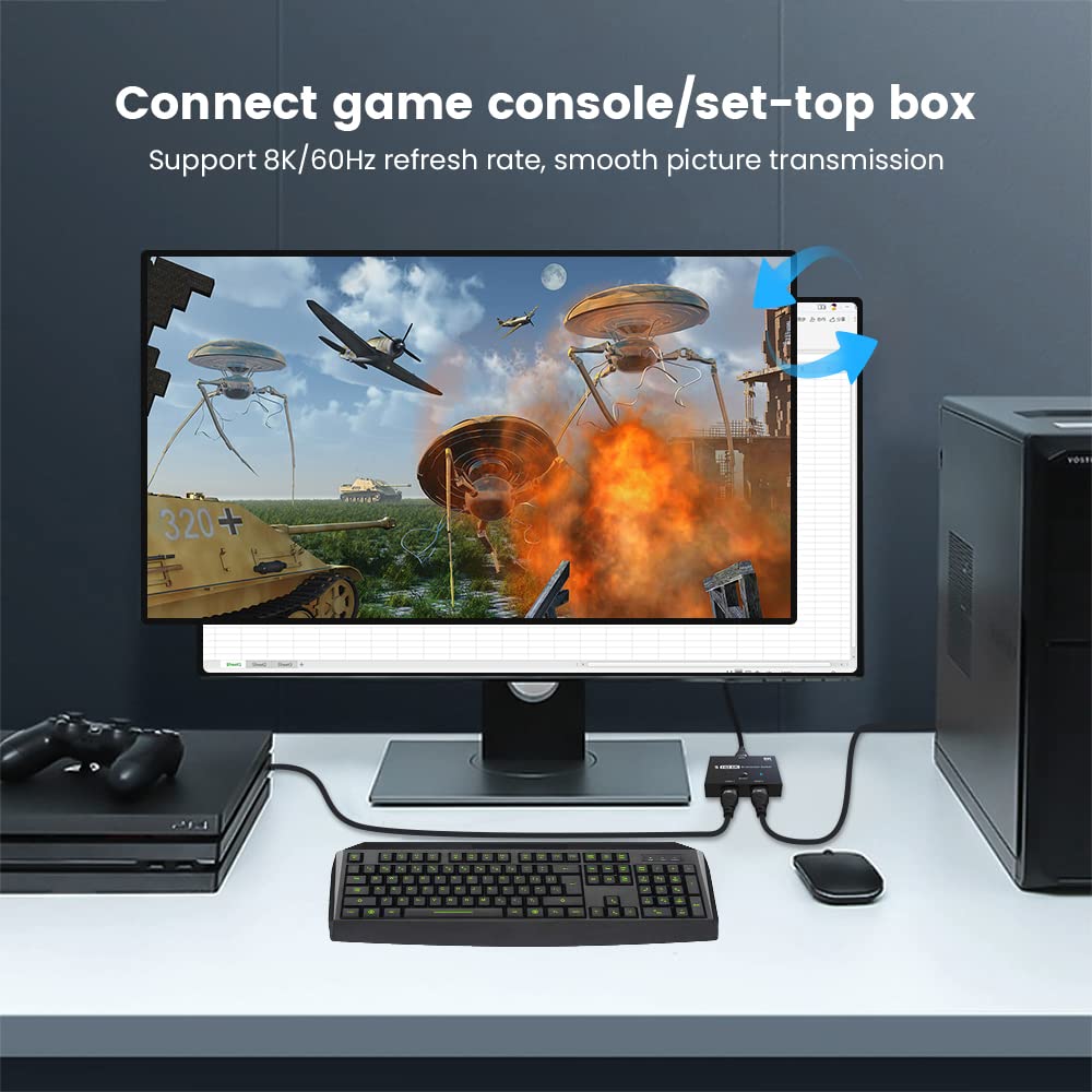 Wedorat PS5 Switch Converter Adapter 2.1 Ultra HD 8K High Speed 48Gbps Directional HDMI Switcher Only 2 in 1out 8K@60Hz 4K@120Hz Converter Compatible