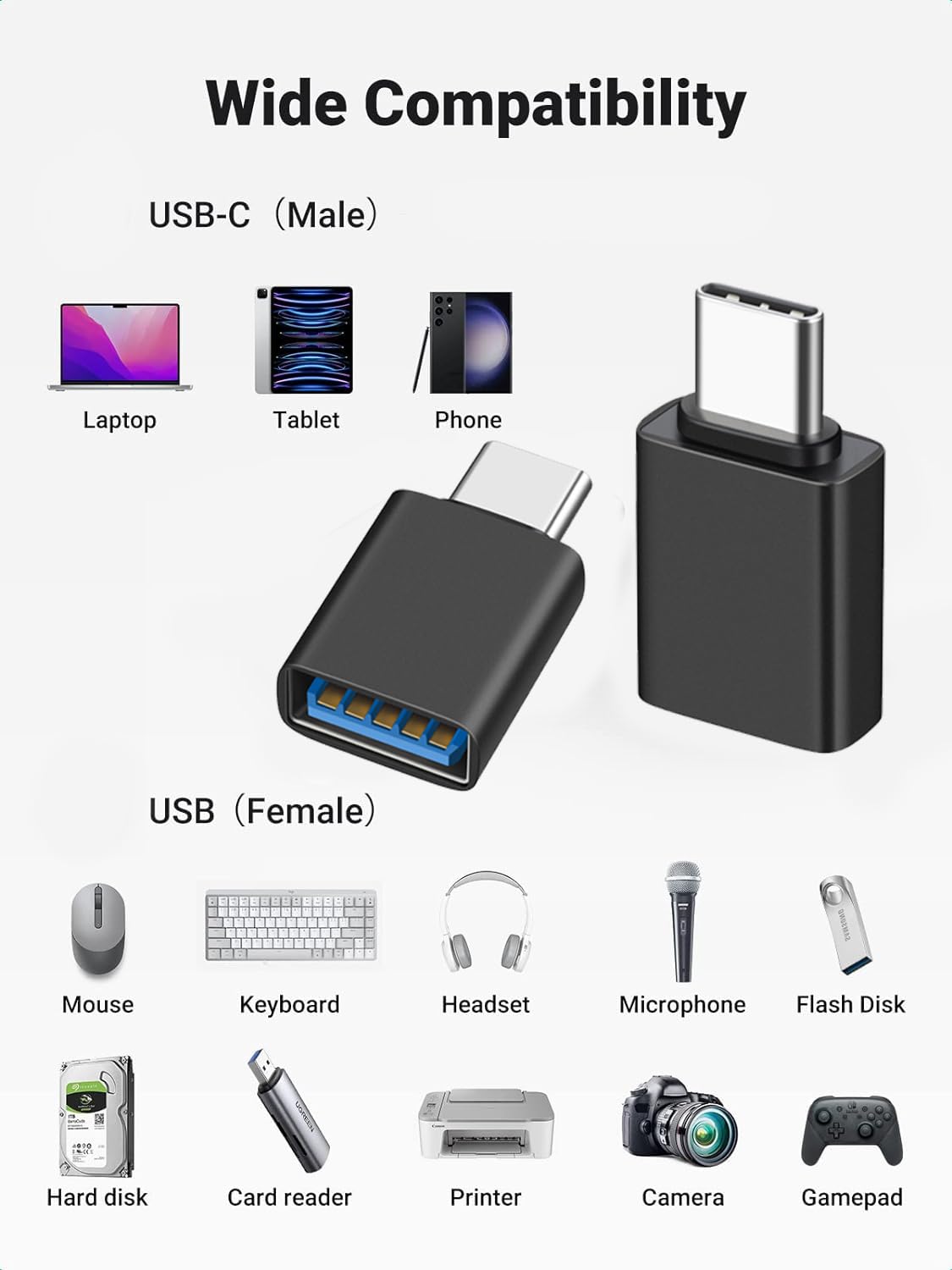 USB C Male to USB A Female OTG Adapter (2 Pack),USB 3.2 GEN2 10Gbps High-Speed Data PD 60W Fast Charging for iMac,MacBook Pro/Air,iPhone 16…