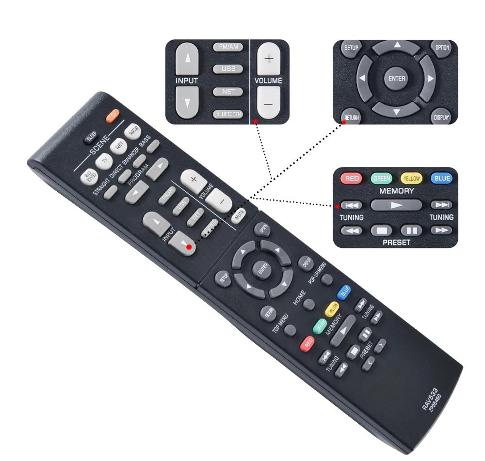 Replacement Remote Control for Yamaha Home Theater Audio Receiver ZP457800 RAV534 RAV531 RAV532 RAV533 RXV581BL RX-V581BL RXV583 HTR-4068 RX-V581