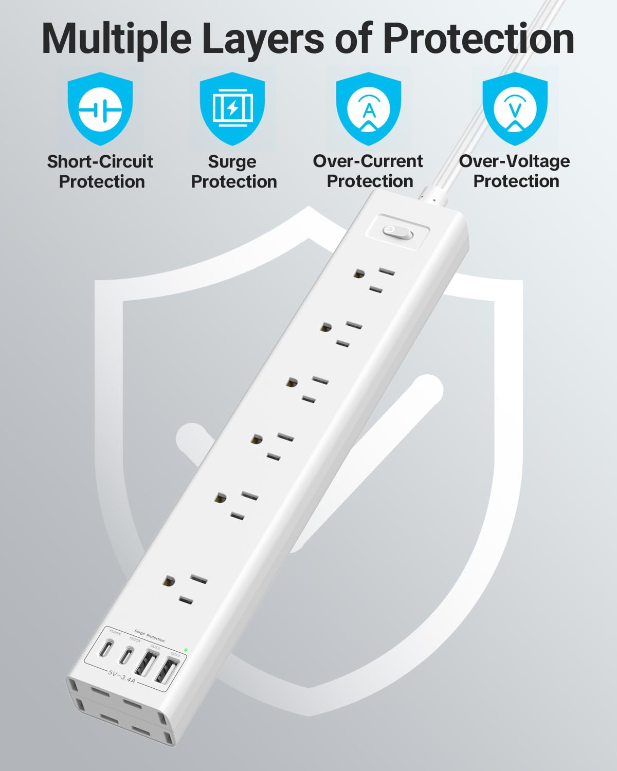 360° Mountable Surge Protector Power Strip with 4 USB Ports (2 USB C), 6 FT Electrical Outlet & Flat Plug Extension Cord for Under Desk, Wall, or
