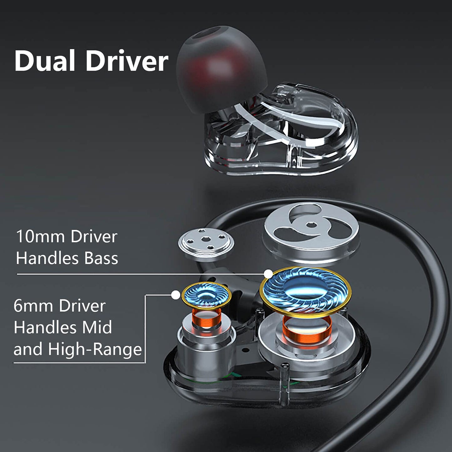 Holiper Dual Driver Wired Ear Buds with Mic and Extra Bass, Ear Phones with Cord, 3.5mm Jack Plug in Headphones, Wire Earbuds with Hook Wrap Around…