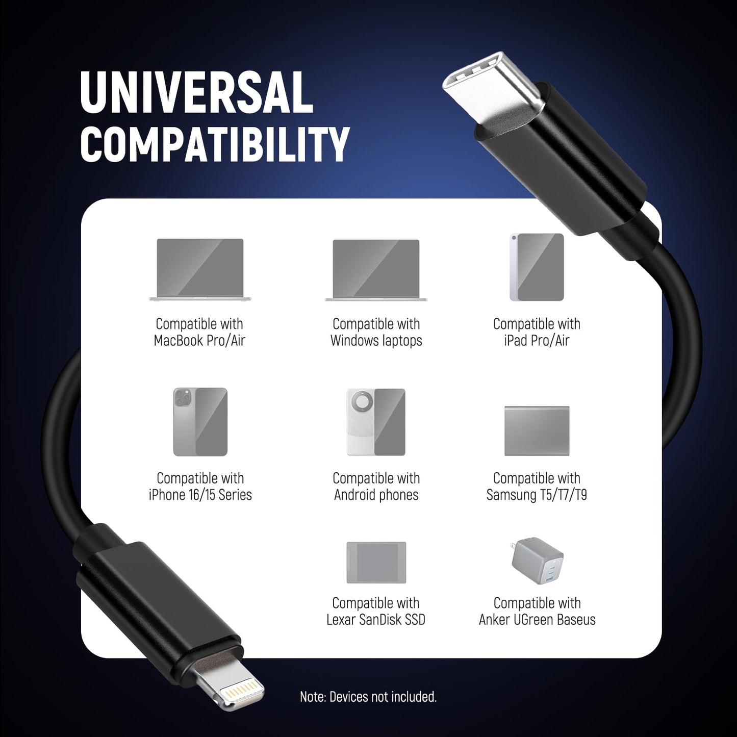 NEEWER 2 Pack OTG Cable Set, USB C to C & USB C to iOS, Male to Male DAC Audio Output Cable Compatible with iPhone iPad Android MacBook Laptop PC…